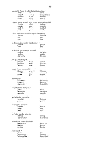 -38-
hamzah (‫ﺀ‬ Arab) di akhir kata dihilangkan
imlā’ (‫)ﺇﻤﻼﺀ‬ imla
istinjā’ (‫)ﺇﺴﺘﻨﺠاﺀ‬ istinja/tinja
munsyi’ (‫)ﻤﻨﺸﻰﺀ‬ munsyi
wuḍū’ (‫)ﻭﻀﻭﺀ‬ wudu
i (Arab, bunyi pendek atau bunyi panjang) menjadi i
ʼi‘tiqād (‫)ﺇﻋﺘﻗاﺩ‬ iktikad
muslim (‫)ﻣﺳﻟﻡ‬ muslim
naṣīḥah (‫)ﻨﺼﻴحﺔ‬ nasihat
ṣaḥīḥ (‫)ﺼحﻴﺢ‬ sahih
i pada awal suku kata di depan vokal tetap i
iambus iambus
ion ion
iota iota
ie (Belanda) menjadi i jika lafalnya i
politiek politik
riem rim
ie tetap ie jika lafalnya bukan i
variety varietas
patient pasien
hierarchy hierarki
jim (‫ﺝ‬ Arab) menjadi j
jāriyah (‫)ﺠاﺭﻴﺔ‬ jariah
janāzah (‫)ﺠﻨاﺯﺓ‬ jenazah
ʼijāzah (‫)ﺇﺠاﺯﺓ‬ ijazah
kha (‫ﺥ‬ Arab) menjadi kh
khuṣūṣ (‫)ﺨﺼﻭﺹ‬ khusus
makhlūq (‫)ﻤﺨﻠﻭﻕ‬ makhluk
tārīkh (‫)ﺘاﺭﻴﺦ‬ tarikh
ng tetap ng
contingent kontingen
congres kongres
linguistics linguistik
oe (oi Yunani) menjadi e
foetus fetus
oestrogen estrogen
oenology enologi
oo (Belanda) menjadi o
komfoor kompor
provoost provos
oo (Inggris) menjadi u
cartoon kartun
proof pruf
pool pul
oo (vokal ganda) tetap oo
zoology zoologi
coordination koordinasi
ou menjadi u jika lafalnya u
gouverneur gubernur
coupon kupon
contour kontur
ph menjadi f
phase fase
physiology fisiologi
spectograph spektograf
 