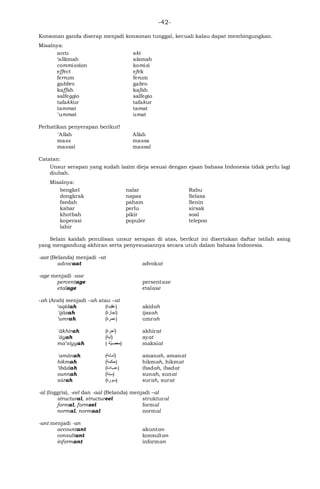 -42-
Konsonan ganda diserap menjadi konsonan tunggal, kecuali kalau dapat membingungkan.
Misalnya:
accu aki
‗allāmah alamah
commission komisi
effect efek
ferrum ferum
gabbro gabro
kaffah kafah
salfeggio salfegio
tafakkur tafakur
tammat tamat
ʼummat umat
Perhatikan penyerapan berikut!
ʼAllah Allah
mass massa
massal massal
Catatan:
Unsur serapan yang sudah lazim dieja sesuai dengan ejaan bahasa Indonesia tidak perlu lagi
diubah.
Misalnya:
bengkel nalar Rabu
dongkrak napas Selasa
faedah paham Senin
kabar perlu sirsak
khotbah pikir soal
koperasi populer telepon
lahir
Selain kaidah penulisan unsur serapan di atas, berikut ini disertakan daftar istilah asing
yang mengandung akhiran serta penyesuaiannya secara utuh dalam bahasa Indonesia.
-aat (Belanda) menjadi –at
advocaat advokat
-age menjadi -ase
percentage persentase
etalage etalase
-ah (Arab) menjadi –ah atau –at
‗aqīdah (‫)ﻋﻗﻴﺩﺓ‬ akidah
ʼijāzah (‫)ﺇﺠاﺯﺓ‬ ijazah
‘umrah (‫)ﻋﻤﺭﺓ‬ umrah
ʼākhirah (‫)ﺁﺨﺭﺓ‬ akhirat
ʼāyah (‫)ﺃﻴﺔ‬ ayat
ma‘siyyah ( ‫ﻤﻌ‬ّ‫ﻴ‬‫ﺼ‬‫ﺔ‬ ) maksiat
ʼamānah (‫)ﺃﻤاﻨﺔ‬ amanah, amanat
hikmah (‫)حﻜﻤﺔ‬ hikmah, hikmat
‘ibādah (‫)ﻋباﺪﺓ‬ ibadah, ibadat
sunnah (‫)ﺳﻧﺔ‬ sunah, sunat
sūrah (‫)ﺴﻭﺭﺓ‬ surah, surat
-al (Inggris), -eel dan -aal (Belanda) menjadi –al
structural, structureel struktural
formal, formeel formal
normal, normaal normal
-ant menjadi -an
accountant akuntan
consultant konsultan
informant informan
 