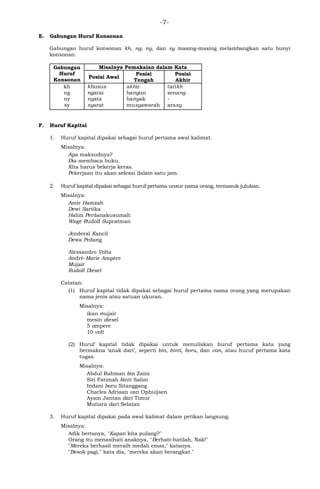-7-
E. Gabungan Huruf Konsonan
Gabungan huruf konsonan kh, ng, ny, dan sy masing-masing melambangkan satu bunyi
konsonan.
Gabungan
Huruf
Konsonan
Misalnya Pemakaian dalam Kata
Posisi Awal
Posisi
Tengah
Posisi
Akhir
kh
ng
ny
sy
khusus
ngarai
nyata
syarat
akhir
bangun
banyak
musyawarah
tarikh
senang
-
arasy
F. Huruf Kapital
1. Huruf kapital dipakai sebagai huruf pertama awal kalimat.
Misalnya:
Apa maksudnya?
Dia membaca buku.
Kita harus bekerja keras.
Pekerjaan itu akan selesai dalam satu jam.
2. Huruf kapital dipakai sebagai huruf pertama unsur nama orang, termasuk julukan.
Misalnya:
Amir Hamzah
Dewi Sartika
Halim Perdanakusumah
Wage Rudolf Supratman
Jenderal Kancil
Dewa Pedang
Alessandro Volta
André-Marie Ampère
Mujair
Rudolf Diesel
Catatan:
(1) Huruf kapital tidak dipakai sebagai huruf pertama nama orang yang merupakan
nama jenis atau satuan ukuran.
Misalnya:
ikan mujair
mesin diesel
5 ampere
10 volt
(2) Huruf kapital tidak dipakai untuk menuliskan huruf pertama kata yang
bermakna ‗anak dari‘, seperti bin, binti, boru, dan van, atau huruf pertama kata
tugas.
Misalnya:
Abdul Rahman bin Zaini
Siti Fatimah binti Salim
Indani boru Sitanggang
Charles Adriaan van Ophuijsen
Ayam Jantan dari Timur
Mutiara dari Selatan
3. Huruf kapital dipakai pada awal kalimat dalam petikan langsung.
Misalnya:
Adik bertanya, "Kapan kita pulang?"
Orang itu menasihati anaknya, "Berhati-hatilah, Nak!"
"Mereka berhasil meraih medali emas," katanya.
"Besok pagi," kata dia, "mereka akan berangkat."
 
