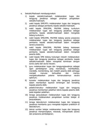 13
e. Sekolah/Madrasah mendayagunakan:
1) kepala sekolah/madrasah melaksanakan tugas dan
tanggung jawabnya sebagai pimpinan pengelolaan
sekolah/madrasah;
2) wakil kepala SMP/MTs melaksanakan tugas dan tanggung
jawabnya sebagai pembantu kepala sekolah/madrasah;
3) wakil kepala SMA/SMK, MA/MAK bidang kurikulum
melaksanakan tugas dan tanggung jawabnya sebagai
pembantu kepala sekolah/madrasah dalam mengelola
bidang kurikulum;
4) wakil kepala SMA/SMK, MA/MAK bidang sarana prasarana
melaksanakan tugas dan tanggung jawabnya sebagai
pembantu kepala sekolah/madrasah dalam mengelola
sarana prasarana;
5) wakil kepala SMA/SMK, MA/MAK bidang kesiswaan
melaksanakan tugas dan tanggung jawabnya sebagai
pembantu kepala sekolah/madrasah dalam mengelola
peserta didik;
6) wakil kepala SMK bidang hubungan industri melaksanakan
tugas dan tanggung jawabnya sebagai pembantu kepala
sekolah/madrasah dalam mengelola kemitraan dengan
dunia usaha dan dunia industri;
7) guru melaksanakan tugas dan tanggungjawabnya sebagai
agen pembelajaran yang memotivasi, memfasilitasi,
mendidik, membimbing, dan melatih peserta didik sehingga
menjadi manusia berkualitas dan mampu
mengaktualisasikan potensi kemanusiaannya secara
optimum;
8) konselor melaksanakan tugas dan tanggung jawabnya
dalam memberikan layanan bimbingan dan konseling
kepada peserta didik;
9) pelatih/instruktur melaksanakan tugas dan tanggung
jawabnya memberikan pelatihan teknis kepada peserta didik
pada kegiatan pelatihan;
10) tenaga perpustakaan melaksanakan tugas dan tanggung
jawabnya melaksanakan pengelolaan sumber belajar di
perpustakaan;
11) tenaga laboratorium melaksanakan tugas dan tanggung
jawabnya membantu guru mengelola kegiatan praktikum di
laboratorium;
12) teknisi sumber belajar melaksanakan tugas dan tanggung
jawabnya mempersiapkan, merawat, memperbaiki sarana
dan prasarana pembelajaran;
 