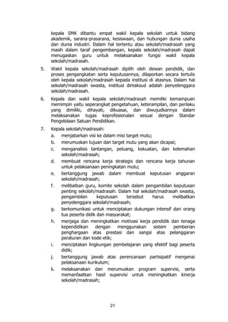 21
kepala SMK dibantu empat wakil kepala sekolah untuk bidang
akademik, sarana-prasarana, kesiswaan, dan hubungan dunia usaha
dan dunia industri. Dalam hal tertentu atau sekolah/madrasah yang
masih dalam taraf pengembangan, kepala sekolah/madrasah dapat
menugaskan guru untuk melaksanakan fungsi wakil kepala
sekolah/madrasah.
5. Wakil kepala sekolah/madrasah dipilih oleh dewan pendidik, dan
proses pengangkatan serta keputusannya, dilaporkan secara tertulis
oleh kepala sekolah/madrasah kepada institusi di atasnya. Dalam hal
sekolah/madrasah swasta, institusi dimaksud adalah penyelenggara
sekolah/madrasah.
6. Kepala dan wakil kepala sekolah/madrasah memiliki kemampuan
memimpin yaitu seperangkat pengetahuan, keterampilan, dan perilaku
yang dimiliki, dihayati, dikuasai, dan diwujudkannya dalam
melaksanakan tugas keprofesionalan sesuai dengan Standar
Pengelolaan Satuan Pendidikan.
7. Kepala sekolah/madrasah:
a. menjabarkan visi ke dalam misi target mutu;
b. merumuskan tujuan dan target mutu yang akan dicapai;
c. menganalisis tantangan, peluang, kekuatan, dan kelemahan
sekolah/madrasah;
d. membuat rencana kerja strategis dan rencana kerja tahunan
untuk pelaksanaan peningkatan mutu;
e. bertanggung jawab dalam membuat keputusan anggaran
sekolah/madrasah;
f. melibatkan guru, komite sekolah dalam pengambilan keputusan
penting sekolah/madrasah. Dalam hal sekolah/madrasah swasta,
pengambilan keputusan tersebut harus melibatkan
penyelenggara sekolah/madrasah;
g. berkomunikasi untuk menciptakan dukungan intensif dari orang
tua peserta didik dan masyarakat;
h. menjaga dan meningkatkan motivasi kerja pendidik dan tenaga
kependidikan dengan menggunakan sistem pemberian
penghargaan atas prestasi dan sangsi atas pelanggaran
peraturan dan kode etik;
i. menciptakan lingkungan pembelajaran yang efektif bagi peserta
didik;
j. bertanggung jawab atas perencanaan partisipatif mengenai
pelaksanaan kurikulum;
k. melaksanakan dan merumuskan program supervisi, serta
memanfaatkan hasil supervisi untuk meningkatkan kinerja
sekolah/madrasah;
 