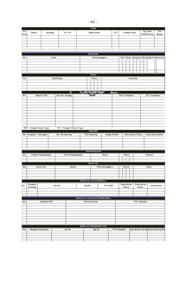 formulir 01a Permendikbud nomor016 salinan tahun2016 ii formulir 01a Permendikbud nomor016 salinan tahun2016 ii