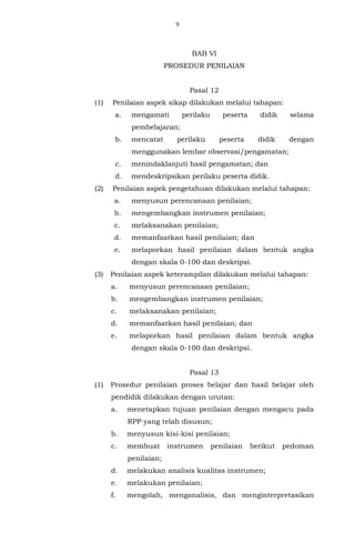 9
BAB VI
PROSEDUR PENILAIAN
Pasal 12
(1) Penilaian aspek sikap dilakukan melalui tahapan:
a. mengamati perilaku peserta didik selama
pembelajaran;
b. mencatat perilaku peserta didik dengan
menggunakan lembar observasi/pengamatan;
c. menindaklanjuti hasil pengamatan; dan
d. mendeskripsikan perilaku peserta didik.
(2) Penilaian aspek pengetahuan dilakukan melalui tahapan:
a. menyusun perencanaan penilaian;
b. mengembangkan instrumen penilaian;
c. melaksanakan penilaian;
d. memanfaatkan hasil penilaian; dan
e. melaporkan hasil penilaian dalam bentuk angka
dengan skala 0-100 dan deskripsi.
(3) Penilaian aspek keterampilan dilakukan melalui tahapan:
a. menyusun perencanaan penilaian;
b. mengembangkan instrumen penilaian;
c. melaksanakan penilaian;
d. memanfaatkan hasil penilaian; dan
e. melaporkan hasil penilaian dalam bentuk angka
dengan skala 0-100 dan deskripsi.
Pasal 13
(1) Prosedur penilaian proses belajar dan hasil belajar oleh
pendidik dilakukan dengan urutan:
a. menetapkan tujuan penilaian dengan mengacu pada
RPP yang telah disusun;
b. menyusun kisi-kisi penilaian;
c. membuat instrumen penilaian berikut pedoman
penilaian;
d. melakukan analisis kualitas instrumen;
e. melakukan penilaian;
f. mengolah, menganalisis, dan menginterpretasikan
 