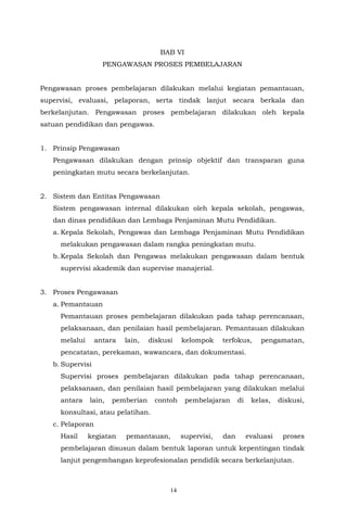 14
BAB VI
PENGAWASAN PROSES PEMBELAJARAN
Pengawasan proses pembelajaran dilakukan melalui kegiatan pemantauan,
supervisi, evaluasi, pelaporan, serta tindak lanjut secara berkala dan
berkelanjutan. Pengawasan proses pembelajaran dilakukan oleh kepala
satuan pendidikan dan pengawas.
1. Prinsip Pengawasan
Pengawasan dilakukan dengan prinsip objektif dan transparan guna
peningkatan mutu secara berkelanjutan.
2. Sistem dan Entitas Pengawasan
Sistem pengawasan internal dilakukan oleh kepala sekolah, pengawas,
dan dinas pendidikan dan Lembaga Penjaminan Mutu Pendidikan.
a. Kepala Sekolah, Pengawas dan Lembaga Penjaminan Mutu Pendidikan
melakukan pengawasan dalam rangka peningkatan mutu.
b. Kepala Sekolah dan Pengawas melakukan pengawasan dalam bentuk
supervisi akademik dan supervise manajerial.
3. Proses Pengawasan
a. Pemantauan
Pemantauan proses pembelajaran dilakukan pada tahap perencanaan,
pelaksanaan, dan penilaian hasil pembelajaran. Pemantauan dilakukan
melalui antara lain, diskusi kelompok terfokus, pengamatan,
pencatatan, perekaman, wawancara, dan dokumentasi.
b. Supervisi
Supervisi proses pembelajaran dilakukan pada tahap perencanaan,
pelaksanaan, dan penilaian hasil pembelajaran yang dilakukan melalui
antara lain, pemberian contoh pembelajaran di kelas, diskusi,
konsultasi, atau pelatihan.
c. Pelaporan
Hasil kegiatan pemantauan, supervisi, dan evaluasi proses
pembelajaran disusun dalam bentuk laporan untuk kepentingan tindak
lanjut pengembangan keprofesionalan pendidik secara berkelanjutan.
 