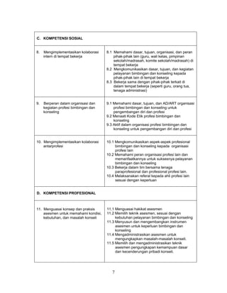 C. KOMPETENSI SOSIAL
8. Mengimplementasikan kolaborasi
intern di tempat bekerja
8.1 Memahami dasar, tujuan, organisasi, dan peran
pihak-pihak lain (guru, wali kelas, pimpinan
sekolah/madrasah, komite sekolah/madrasah) di
tempat bekerja
8.2 Mengkomunikasikan dasar, tujuan, dan kegiatan
pelayanan bimbingan dan konseling kepada
pihak-pihak lain di tempat bekerja
8.3 Bekerja sama dengan pihak-pihak terkait di
dalam tempat bekerja (seperti guru, orang tua,
tenaga administrasi)
9. Berperan dalam organisasi dan
kegiatan profesi bimbingan dan
konseling
9.1 Memahami dasar, tujuan, dan AD/ART organisasi
profesi bimbingan dan konseling untuk
pengembangan diri dan profesi
9.2 Menaati Kode Etik profesi bimbingan dan
konseling
9.3 Aktif dalam organisasi profesi bimbingan dan
konseling untuk pengembangan diri dan profesi
10. Mengimplementasikan kolaborasi
antarprofesi
10.1 Mengkomunikasikan aspek-aspek profesional
bimbingan dan konseling kepada organisasi
profesi lain
10.2 Memahami peran organisasi profesi lain dan
memanfaatkannya untuk suksesnya pelayanan
bimbingan dan konseling
10.3 Bekerja dalam tim bersama tenaga
paraprofesional dan profesional profesi lain.
10.4 Melaksanakan referal kepada ahli profesi lain
sesuai dengan keperluan
D. KOMPETENSI PROFESIONAL
11. Menguasai konsep dan praksis
asesmen untuk memahami kondisi,
kebutuhan, dan masalah konseli
11.1 Menguasai hakikat asesmen
11.2 Memilih teknik asesmen, sesuai dengan
kebutuhan pelayanan bimbingan dan konseling
11.3 Menyusun dan mengembangkan instrumen
asesmen untuk keperluan bimbingan dan
konseling
11.4 Mengadministrasikan asesmen untuk
mengungkapkan masalah-masalah konseli.
11.5 Memilih dan mengadministrasikan teknik
asesmen pengungkapan kemampuan dasar
dan kecenderungan pribadi konseli.
7
 