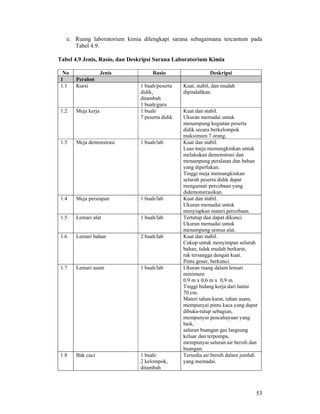 Permendiknas-No.-24-tahun-2007.pdf