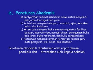 e. Peraturan Akademik
a) persyaratan minimal kehadiran siswa untuk mengikuti
pelajaran dan tugas dari guru;
b) ketentuan mengenai ulangan, remedial, ujian, kenaikan
kelas, dan kelulusan;
c) ketentuan mengenai hak siswa menggunakan fasilitas
belajar, laboratorium, perpustakaan, penggunaan buku
pelajaran, buku referensi, dan buku perpustakaan;
d) ketentuan mengenai layanan konsultasi kepada guru
mata pelajaran, wali kelas, dan konselor.
Peraturan akademik diputuskan oleh rapat dewan
pendidik dan ditetapkan oleh kepala sekolah.
 
