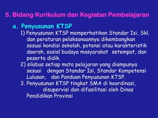 5. Bidang Kurikulum dan Kegiatan Pembelajaran
a. Penyusunan KTSP
1) Penyusunan KTSP memperhatikan Standar Isi, Skl,
dan peraturan pelaksanaannya dikembangkan
sesuai kondisi sekolah, potensi atau karakteristik
daerah, sosial budaya masyarakat setempat, dan
peserta didik.
2) silabus setiap mata pelajaran yang diampunya
sesuai dengan Standar Isi, Standar Kompetensi
Lulusan, dan Panduan Penyusunan KTSP.
3. Penyusunan KTSP tingkat SMA di koordinasi,
disupervisi dan difasilitasi oleh Dinas
Pendidikan Provinsi
 