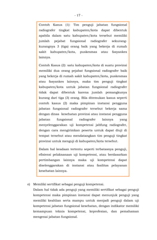 - 17 -
e) Memiliki sertifikat sebagai penguji kompetensi.
Dalam hal tidak ada penguji yang memiliki sertifikat sebagai penguji
kompetensi maka pimpinan instansi dapat menunjuk penguji yang
memiliki keahlian serta mampu untuk menjadi penguji dalam uji
kompetensi jabatan fungsional kesehatan, dengan indikator memiliki
kemampuan teknis kompetensi, keprofesian, dan pemahaman
mengenai jabatan fungsional.
Contoh Kasus (1): Tim penguji jabatan fungsional
radiografer tingkat kabupaten/kota dapat dibentuk
apabila dalam satu kabupaten/kota tersebut memiliki
jumlah pejabat fungsional radiografer sekurang-
kurangnya 3 (tiga) orang baik yang bekerja di rumah
sakit kabupaten/kota, puskesmas atau fasyankes
lainnya.
Contoh Kasus (2): satu kabupaten/kota di suatu provinsi
memiliki dua orang pejabat fungsional radiografer baik
yang bekerja di rumah sakit kabupaten/kota, puskesmas
atau fasyankes lainnya, maka tim penguji tingkat
kabupaten/kota untuk jabatan fungsional radiografer
tidak dapat dibentuk karena jumlah pemangkunya
kurang dari tiga (3) orang. Bila ditemukan kasus seperti
contoh kasus (2) maka pimpinan instansi pengguna
jabatan fungsional radiografer tersebut bekerja sama
dengan dinas kesehatan provinsi atau instansi pengguna
jabatan fungsional radiografer lainnya yang
menyelenggarakan uji kompetensi jabfung radiografer,
dengan cara mengirimkan peserta untuk dapat diuji di
tempat tersebut atau mendatangkan tim penguji tingkat
provinsi untuk menguji di kabupaten/kota tersebut.
Dalam hal keadaan tertentu seperti terbatasnya penguji,
efisiensi pelaksanaan uji kompetensi, atau berdasarkan
pertimbangan lainnya maka uji kompetensi dapat
diselenggarakan di instansi atau fasilitas pelayanan
kesehatan lainnya.
 