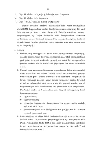 - 31 -
5. Digit 11 adalah kode jenjang dalam jabatan fungsional
6. Digit 12 adalah kode fasyankes
7. Digit 13 s.d. 16 adalah nomor urut peserta
Nomor sertifikat tersebut dikeluarkan oleh Pusat Peningkatan
Mutu SDMK berdasarkan usulan dari ketua penyelenggara uji dan unit
Pembina untuk peserta yang lulus uji. Setelah mendapat nomor,
penyelenggara uji dapat mencetak atau mengeluarkan sertifikat
berdasarkan nomor tersebut dengan ditandatangani pimpinan instansi
penyelenggara (pejabat pimpinan tinggi pratama atau yang setara) dan
ketua tim penguji.
G. SANKSI
1. Peserta yang melanggar tata tertib diberi peringatan oleh tim penguji,
apabila peserta telah diberikan peringatan dan tidak mengindahkan
peringatan tersebut, maka tim penguji mencatat dan mengusulkan
peserta tersebut untuk dinyatakan gagal ujian dan dibuatkan berita
acara.
2. Penguji yang melanggar ketentuan sebagaimana dalam pedoman ini
maka akan diberikan sanksi. Proses pemberian sanksi bagi penguji
berdasarkan pada proses klarifikasi dan koordinasi dengan pihak
terkait termasuk penguji yang diduga melanggar, sanksi tersebut
diberikan oleh pejabat yang menetapkan tim penguji tersebut sesuai
tingkatannnya atas rekomendasi tim pembinaan dan pengawasan.
Pemberian sanksi ini berdasarkan pada tingkat pelanggaran, dapat
berupa antara lain:
a. teguran lisan;
b. teguran tertulis;
c. pembebas tugasan dari keanggotaan tim penguji untuk periode
waktu tertentu; atau
d. pembebastugasan dari keanggotaan tim penguji dan tidak dapat
menjadi tim penguji lagi.
3. Penyelenggara uji tidak boleh melaksankan uji kompetensi tanpa
adanya surat rekomendasi penyelenggaraan uji kompetensi dari
Pusat Peningkatan Mutu SDMK dan akan dilaksanakan akreditasi
terkait penyelenggaraan uji kompetensi secara berkala oleh Pusat
Peningkatan Mutu SDMK.
 