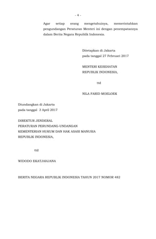 - 4 -
Agar setiap orang mengetahuinya, memerintahkan
pengundangan Peraturan Menteri ini dengan penempatannya
dalam Berita Negara Republik Indonesia.
Ditetapkan di Jakarta
pada tanggal 27 Februari 2017
2016
MENTERI KESEHATAN
REPUBLIK INDONESIA,
ttd
NILA FARID MOELOEK
Diundangkan di Jakarta
pada tanggal 3 April 2017
DIREKTUR JENDERAL
PERATURAN PERUNDANG-UNDANGAN
KEMENTERIAN HUKUM DAN HAK ASASI MANUSIA
REPUBLIK INDONESIA,
ttd
WIDODO EKATJAHJANA
BERITA NEGARA REPUBLIK INDONESIA TAHUN 2017 NOMOR 482
Kepala Biro Hukum dan
Organisasi
Kepala Badan PPSDMK Sekretaris Jenderal
Tanggal Tanggal Tanggal
Paraf Paraf Paraf
 