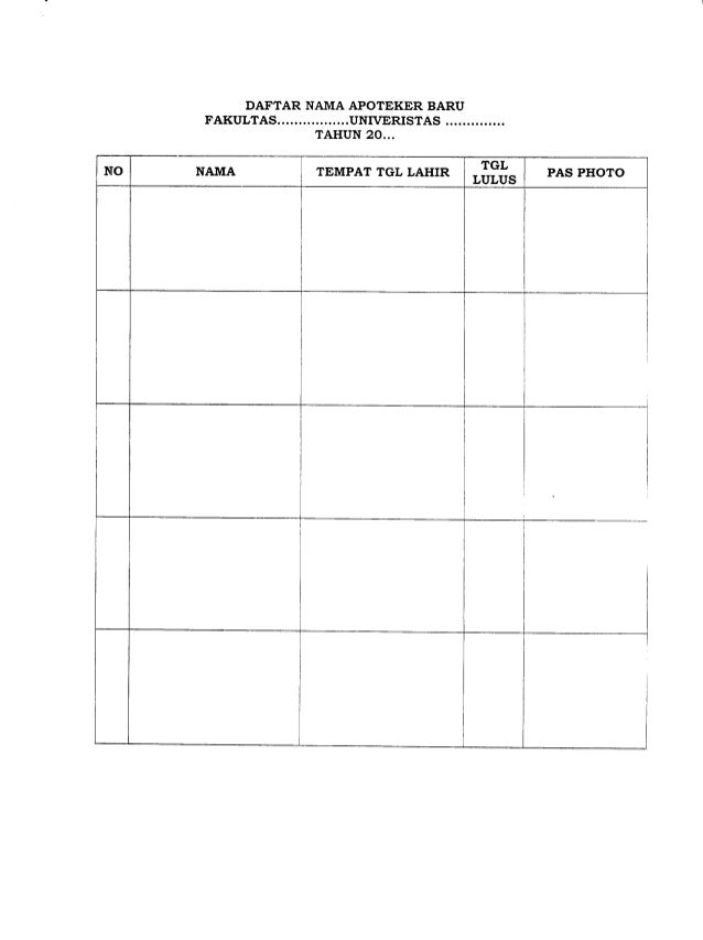 Permenkes No. 889 Tahun 2011 Tentang Registrasi, Izin 