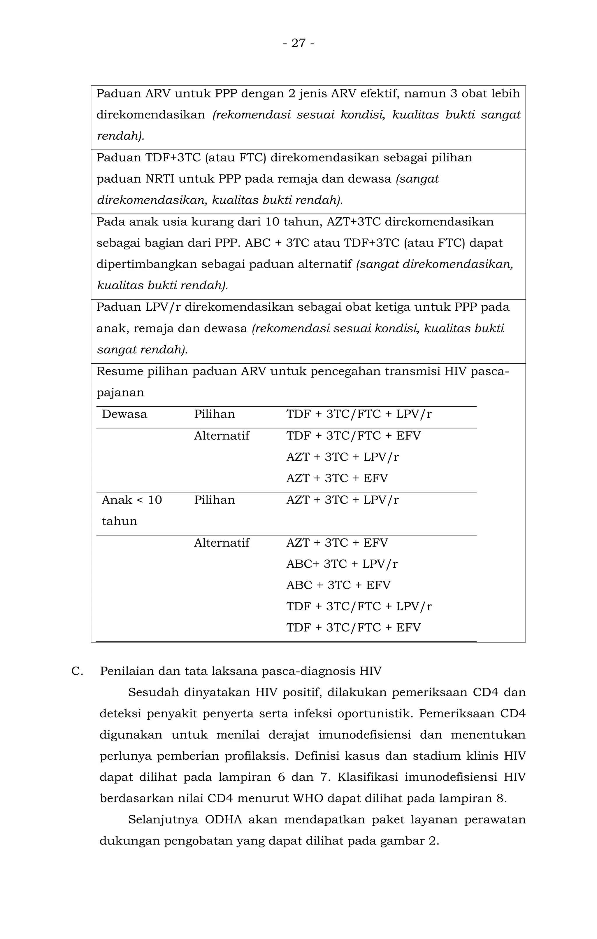 Tdf Permenkes HIV 2019.pdf