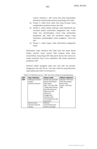Permenkes Nomor 23 Tahun 2022.pdf Intervensi HIV dan Napza | PDF