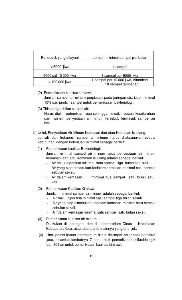 Permenkes ri no. 907 tahun 2002 syarat syarat dan 