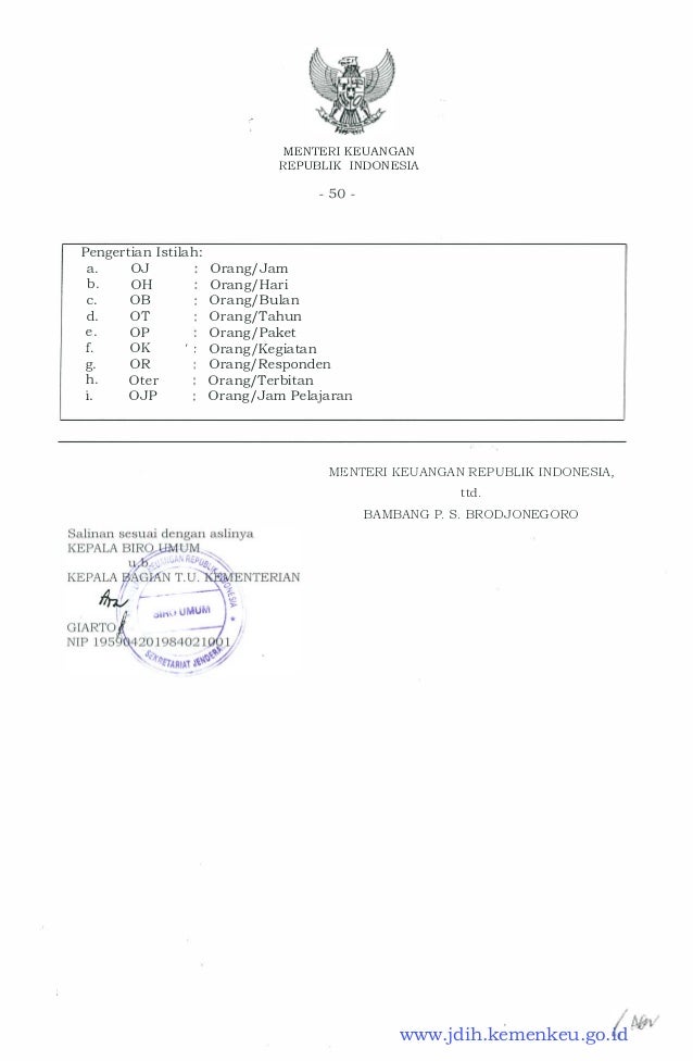 Standar Biaya Masukan (SBU) tahun 2016