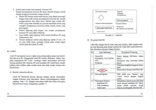 Permen Lh 03 2008 Simbol  Label B3