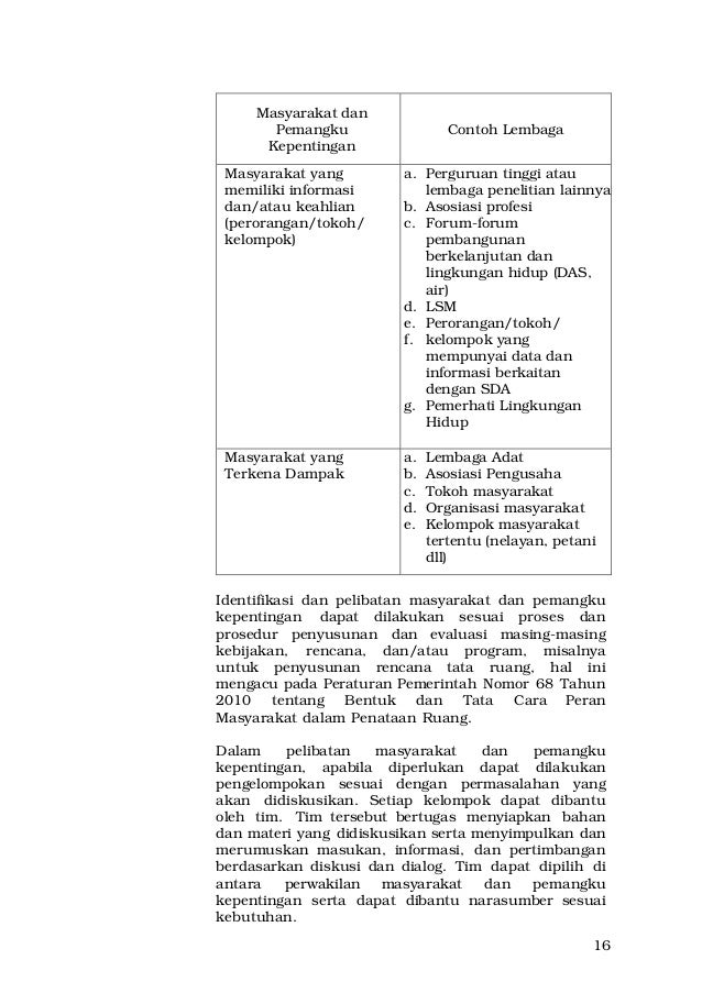 Permen lh 09 2011 Pedoman Umum Kajian Lingkungan Hidup Permen lh 09 2011 Pedoman Umum Kajian Lingkungan Hidup
