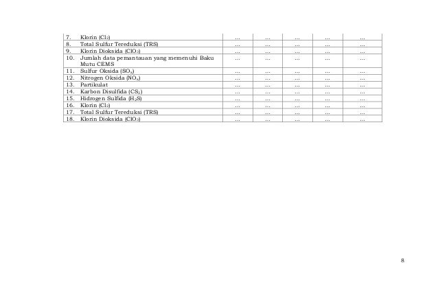 acara surat perizinan lh no Permen 2014 tahun 3