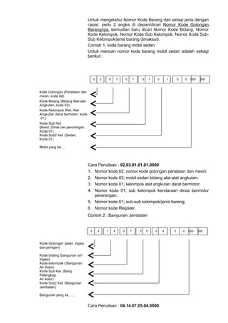 Untuk mengetahui Nomor Kode Barang dari setiap jenis dengan
cepat, perlu 2 angka di depan/dicari Nomor Kode Golongan
Barangnya, kemudian baru dicari Nomor Kode Bidang, Nomor
Kode Kelompok, Nomor Kode Sub Kelompok, Nomor Kode Sub-
Sub Kelompok/jenis barang dimaksud.
Contoh 1, kode barang mobil sedan
Untuk mencari nomor kode barang mobil sedan adalah sebagi
berikut :
kode Golongan (Peralatan dan
mesin, kode 02)
Kode Bidang (Bidang Alat-alat
Angkutan, kode 03)
Kode Kelompok (Kel. Alat
Angkutan darat bermotor, kode
01)
Kode Sub Kel.
(Kend. Dinas ber perorangan,
Kode 01)
Kode Sub2 Kel. (Sedan,
Kode 01)
Mobil yang ke….
Cara Penulisan : 02.03.01.01.01.0000
1. Nomor kode 02; nomor kode golongan peralatan dan mesin;
2. Nomor kode 03; mobil sedan bidang alat-alat angkutan;
3. Nomor kode 01; kelompok alat angkutan darat bermotor;
4. Nomor kode 01; sub kelompok kendaraan dinas bermotor
perorangan;
5. Nomor kode 01; sub-sub kelompok/jenis barang;
6. Nomor kode Register.
Contoh 2 : Bangunan Jembatan
Kode Golongan (jalan, irigasi
dan jaringan)
Kode bidang (bangunan air/
Irigasi)
Kode kelompok ( Bangunan
Air Kotor)
Kode Sub Kel. (Bang.
Pelengkap
Air kotor)
Kode Sub2 Kel. (Bangunan
Jembatan)
Bangunan yang ke……
Cara Penulisan : 04.14.07.05.04.0000
0 2 0 3 0 1 0 1 0 1 0 000 5000
0 4 1 4 0 7 0 5 0 4 0 000 5000
 
