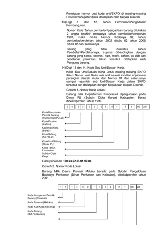 Penetapan nomor urut kode unit/SKPD di masing-masing
Provinsi/Kabupaten/Kota ditetapkan oleh Kepala Daerah.
13) Digit 11 dan 12, Tahun Pembelian/Pengadaan/
Pembangunan.
Nomor Kode Tahun pembelian/pengadaan barang dituliskan
2 angka terakhir (misalnya tahun pembelian/perolehan
1997, maka ditulis Nomor Kodenya 97, tahun
pembelian/perolehan tahun 2002 ditulis 02 tahun 2005
ditulis 05 dan seterusnya.
Barang yang tidak diketahui Tahun
Pembelian/Perolehannya, supaya dibandingkan dengan
barang yang sama, sejenis, type, merk, bahan, cc dsb dan
penetapan prakiraan tahun tersebut ditetapkan oleh
Pengurus barang.
14) Digit 13 dan 14, Kode Sub Unit/Satuan Kerja.
Kode Sub Unit/Satuan Kerja untuk masing-masing SKPD
diberi Nomor urut Kode sub unit sesuai struktur organisasi
perangkat daerah mulai dari Nomor 01 dan seterusnya
sampai sejumlah sub Unit/Satuan Kerja dalam SKPD
tersebut dan ditetapkan dengan Keputusan Kepala Daerah.
Contoh 1. Nomor Kode Lokasi
Barang milik Departemen Kimpraswil dipergunakan pada
Dinas PU (Subdin Cipta Karya) Kabupaten Berau
dibeli/diperoleh tahun 1999.
Kode Komponen
Pemilik Barang
(Pemerintah Pusat)
Kode Provinsi
(Kaltim)
Kode Kab/Kota
(Berau)
Kode Bidang
(Ke PU an)
Kode Unit Bidang
(Dinas PU)
Kode Tahun
Pembelian
Subdin Cipta
Karya
Cara penulisan : 00.23.02.05.01.99.04
Contoh 2. Nomor Kode Lokasi
Barang Milik Daera Provinsi Maluku berada pada Subdin Pengelolaan
Budidaya Perikanan (Dinas Perikanan dan Kelautan), dibeli/diperoleh tahun
2001.
Kode Komponen Pemilik
Barang (Provinsi)
Kode Provinsi (Maluku)
Kode Kab/Kota (Kosong)
Kode Bidang
(Bid.Perikanan)
0 0 2 3 0 2 0 5 0 1 9 000 0009
1 1 1 7 0 0 1 1 0 2 1 000 5550
 