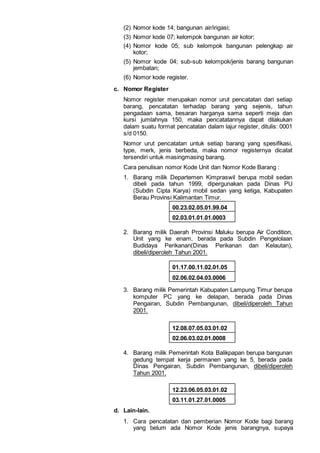 (2) Nomor kode 14; bangunan air/irigasi;
(3) Nomor kode 07; kelompok bangunan air kotor;
(4) Nomor kode 05; sub kelompok bangunan pelengkap air
kotor;
(5) Nomor kode 04; sub-sub kelompok/jenis barang bangunan
jembatan;
(6) Nomor kode register.
c. Nomor Register
Nomor register merupakan nomor urut pencatatan dari setiap
barang, pencatatan terhadap barang yang sejenis, tahun
pengadaan sama, besaran harganya sama seperti meja dan
kursi jumlahnya 150, maka pencatatannya dapat dilakukan
dalam suatu format pencatatan dalam lajur register, ditulis: 0001
s/d 0150.
Nomor urut pencatatan untuk setiap barang yang spesifikasi,
type, merk, jenis berbeda, maka nomor registernya dicatat
tersendiri untuk masingmasing barang.
Cara penulisan nomor Kode Unit dan Nomor Kode Barang :
1. Barang milik Departemen Kimpraswil berupa mobil sedan
dibeli pada tahun 1999, dipergunakan pada Dinas PU
(Subdin Cipta Karya) mobil sedan yang ketiga, Kabupaten
Berau Provinsi Kalimantan Timur.
00.23.02.05.01.99.04
02.03.01.01.01.0003
2. Barang milik Daerah Provinsi Maluku berupa Air Condition,
Unit yang ke enam, berada pada Subdin Pengelolaan
Budidaya Perikanan(Dinas Perikanan dan Kelautan),
dibeli/diperoleh Tahun 2001.
01.17.00.11.02.01.05
02.06.02.04.03.0006
3. Barang milik Pemerintah Kabupaten Lampung Timur berupa
komputer PC yang ke delapan, berada pada Dinas
Pengairan, Subdin Pembangunan, dibeli/diperoleh Tahun
2001.
12.08.07.05.03.01.02
02.06.03.02.01.0008
4. Barang milik Pemerintah Kota Balikpapan berupa bangunan
gedung tempat kerja permanen yang ke 5, berada pada
Dinas Pengairan, Subdin Pembangunan, dibeli/diperoleh
Tahun 2001.
12.23.06.05.03.01.02
03.11.01.27.01.0005
d. Lain-lain.
1. Cara pencatatan dan pemberian Nomor Kode bagi barang
yang belum ada Nomor Kode jenis barangnya, supaya
 