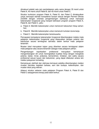 Permen no 14 tentang standar isi program kesetaraan paket b d c | PDF