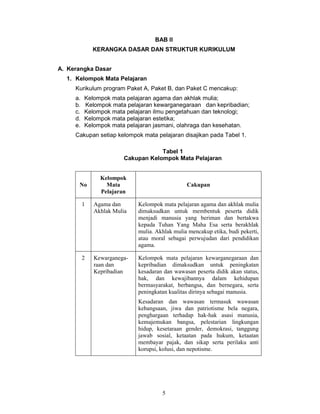 Permen no 14 tentang standar isi program kesetaraan paket b d c | PDF