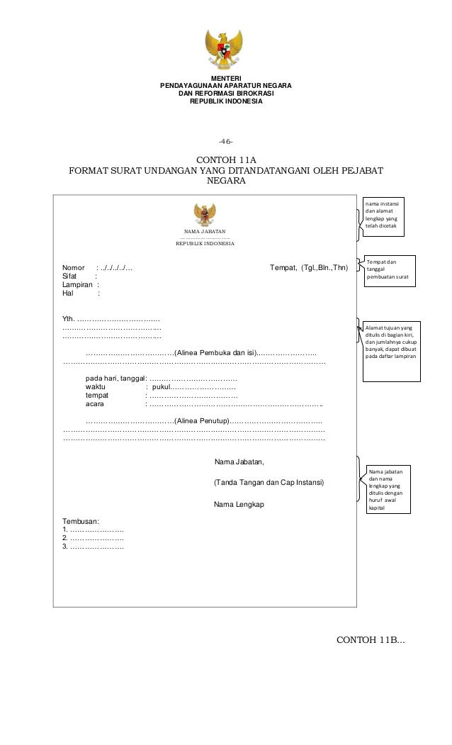 Permenpan 80 Tahun 2012 Tentang Tata Naskah Dinas2