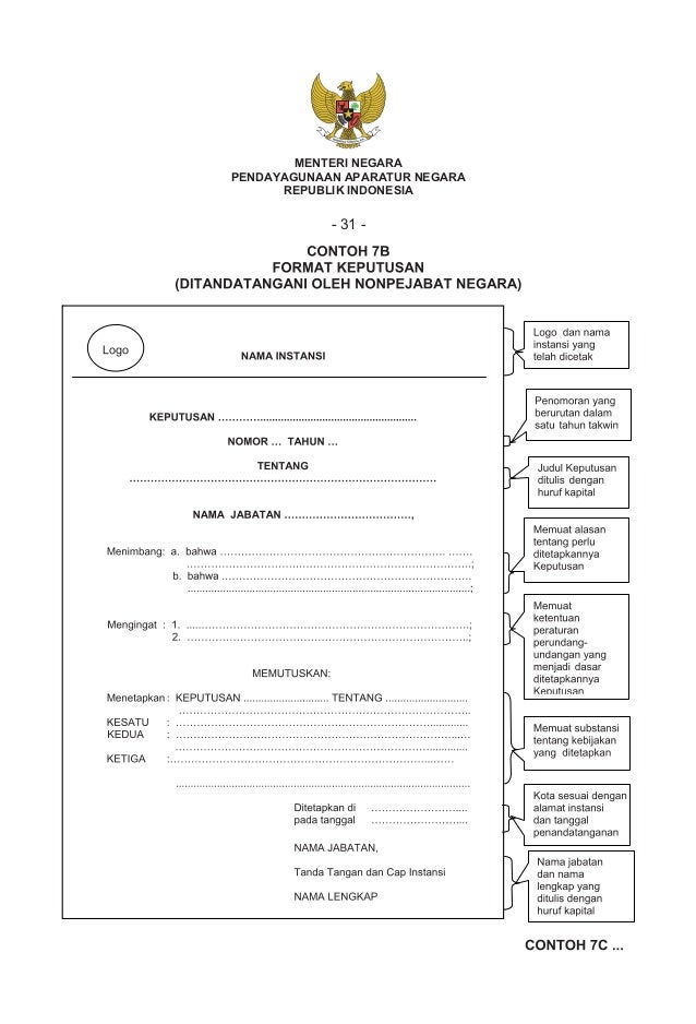 Permenpan2008 022 buku