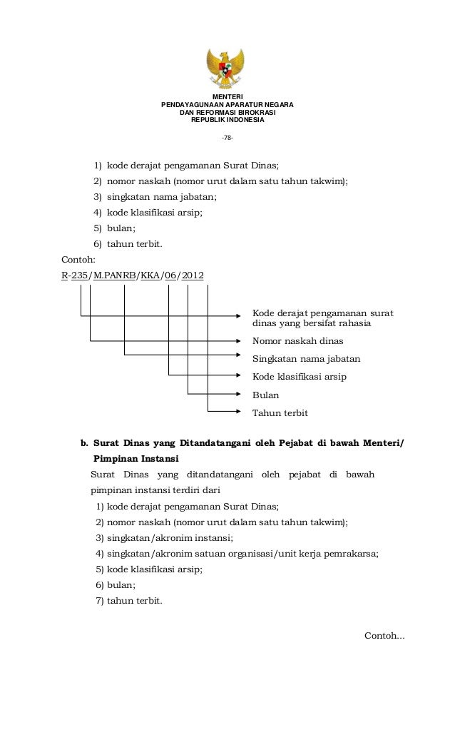 Permenpan No 80 Tahun 2012 Tentang Pedoman Tata Naskah Dinas Instansi Permenpan No 80 Tahun 2012 Tentang Pedoman Tata Naskah Dinas Instansi