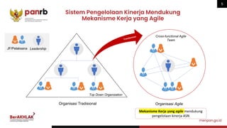 PermenPANRB 6 Tahun 2022 Pengelolaan Kinerja Pegawai ASN_ringkas.pptx