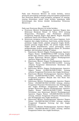 Permen PANRB Nomor 1 Tahun 2023.pdf