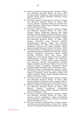 Permen PANRB Nomor 1 Tahun 2023.pdf