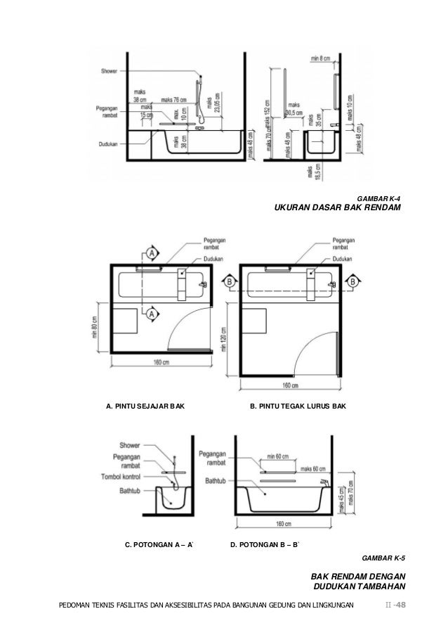 Permen pu no 30-2006-ped-teknis fas