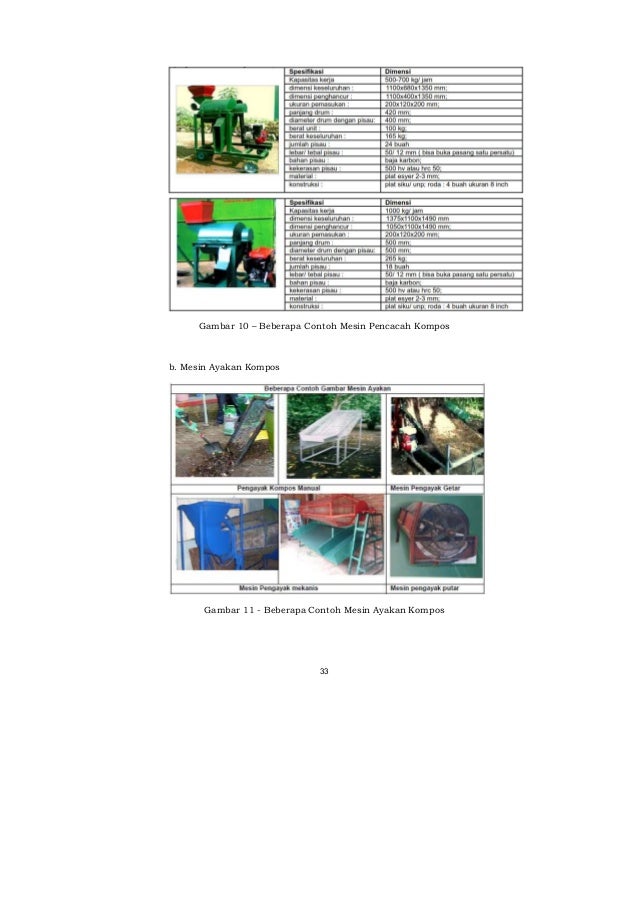 Peraturan Menteri, Pekerjaan Umum, Permen PU, Prasarana 