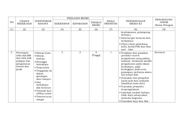 Permen Pu05 2014 Rk K
