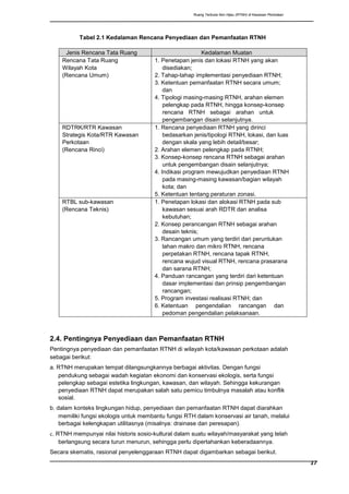Pedoman Rth Permen PU Nomor 12 Tahun 2009 tentang Pedoman Penyediaan Dan ...