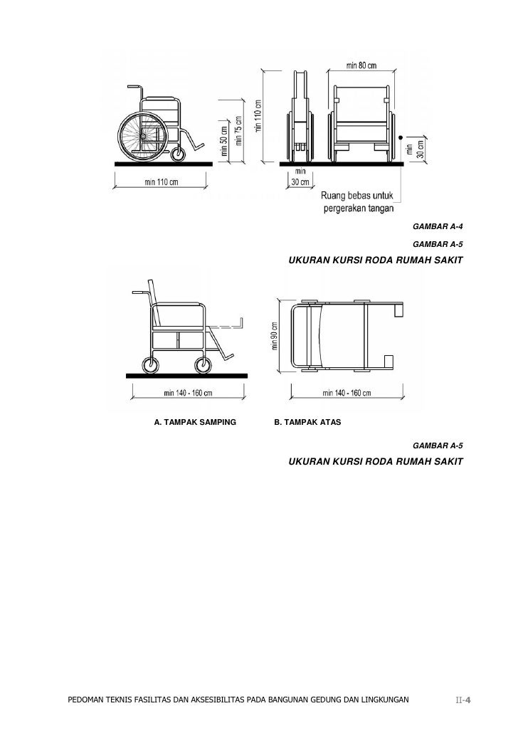 Permen pu30 2006