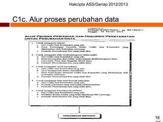 Hakcipta ASS/Genap 2012/2013
18
C1c. Alur proses perubahan data
 