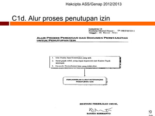 Hakcipta ASS/Genap 2012/2013
20
C1d. Alur proses penutupan izin
 