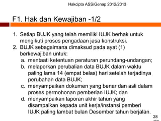 Hakcipta ASS/Genap 2012/2013
28
1. Setiap BUJK yang telah memiliki IUJK berhak untuk
mengikuti proses pengadaan jasa konstruksi.
2. BUJK sebagaimana dimaksud pada ayat (1)
berkewajiban untuk:
a. mentaati ketentuan peraturan perundang-undangan;
b. melaporkan perubalian data BUJK dalam waktu
paling lama 14 (empat belas) hari setelah terjadinya
perubahan data BUJK;
c. menyampaikan dokumen yang benar dan asli dalam
proses permohonan pemberian IUJK; dan
d. menyampaikan laporan akhir tahun yang
disampaikan kepada unit kerja/instansi pemberi
IUJK paling lambat bulan Desember tahun berjalan.
F1. Hak dan Kewajiban -1/2
 
