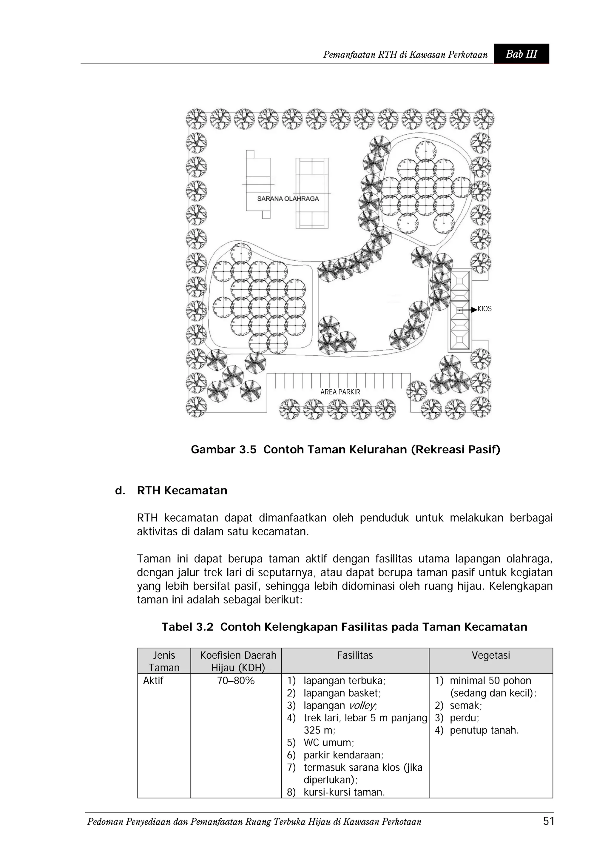 Pedoman Rth Permen pu no. 5 tahun 2008 tentang rth | PDF
