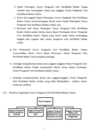 2. Rapat Penetapan Unsur Pengarah Unit Sertiflkasi Badan Usaha
memilih dan menetapkan ketua dan anggota Unsur Pengarah Unit
Sertiflkasi Badan Usaha;
3. Ketua dan anggota Rapat Penetapan Unsur Pengarah Unit Sertifikasi
Badan Usaha menandatangani Berita Acara Rapat Penetapan Unsur
Pengarah Unit Sertiflkasi Badan Usaha; dan
4. Keluaran dari Rapat Penetapan Unsur Pengarah Unit Sertiflk:asi
Badan Usaha adalah Berita Acara Rapat Penetapan Unsur Pengarah
Unit Sertiflkasi Badan Usaha yang berisi nama ketua merangkap
anggota dan anggota dari unsur pengarah unit sertitikasi badan
usaha.
g. Tim Pembentuk Unsur Pengarah Unit Sertillkasi Badan Usaha
menyerahkan Berita Acara Rapat Penetapan Unsur Pengarah Unit
Sertiflkasi Bada.t1 Usaha kepada Lembaga.
h. Lembaga mengukuhkan ketua dan anggota-anggota Unsur Pengarah Unit
Sertillkasi Badan Usaha berdasarkan Berita Acara Rapat Penetapan
Unsur Pengarah Unit Sertifikasi Badan Usaha.
1. Lembaga mengumumkan ketua dan anggota-anggota Unsur Pengarah
Unit Sertifikasi Badan Usaha yang telah dikukuhkan, melalui media
cetak dan website.
2.5. Struktur Organisasi Unsur Pengarah Unit Sert..ifikasi Badan Usaha
Ketua Pengarah
I J I
Anggota Pengarah Anggota Pengarah Anggota Pengarah Anggota Pengarah
Bidang Bangunan Bidang Bangunan Bldang Mekanikali Bidang Jasa
Gedung Sipil Elektrikal dan Jasa Perencanaan dan
Pelaksana Lainnya Pengawasan
7
 