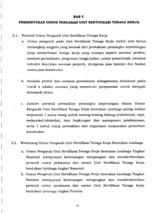 I
I
I
[
I'
I
I
I
[
BABV
PEMBENTUKAN UNSUR PENGARAH UNIT SERTIFIKASI TENAGA KERJA
5.1. Personil Unsur Pengarah Unit Sertifikasi Tenaga Kerja
a. Unsur pengarah pada Unit Sertifikasi Tenaga Kerja terdiri atas ketua
merangkap anggota yang berasal dari perwakilan pemangku kepentingan
yang memerlukan tenaga kerja yang mampu seperti asosiasi profesi,
asosiasi perusahaan, pergurufu""l tinggi/pakar, unsur pemerintah, asosiasi
industri dan/ atau asosiasi properti, pengguna jasa lainnya dan badan
usaha jasa konstruksi.
b. Asosiasi profesi dan asosiasi perusahaan sebagaimana dimaksud pada
huruf a adalah asosia:;i yang memenuhi persyaratan untuk menjadi
kelompok unsur.
c. Jumlah personil perwakilan pemangku kepentingan dalam Unsur
Pengarah Unit Sertifikasi Tenaga Kerja bentukan Lembaga paling sedikit
berjumlah 1 (satu) orang untuk masing-masing bidar.g arsitektural, sipil,
mekanikal/elektrikal, tata lingkungan dan manajemen pelaksanaan,
serta 1 (satu) orang perwakilan dari organisasi masyarakat pemerhati
konstruksi.
5.2. Wewenang Unsur Pengarah Unit Sertifikasi Tenaga Kerja Bentukan Lembaga
a. Unsur Pengarah Unit Sertifikasi Tenaga Kerja bentukan Lembaga Tingkat
Nasional mempunyai kewenangan mengangkat dan memberhentikan
personil unsur pelaksana dan asesor Unit Sertifikasi Tenaga Kerja
bentukan Lembaga tingkat Nasional.
b. Unsur Pengarah Unit Sertifikasi Tenaga Kerja bentukan Lembaga Tingkat
Provinsi mempunyai kewenangan mengangkat dan memberhentikan
personil unsur pelaksana dan asesor Unit Sertifikasi Tenaga Kerja
bentukan Lembaga tingkat Provinsi.
14
 