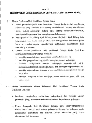 Permen PU No. 08/PRT/M/2012