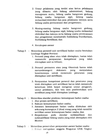Permen PU No. 08/PRT/M/2012