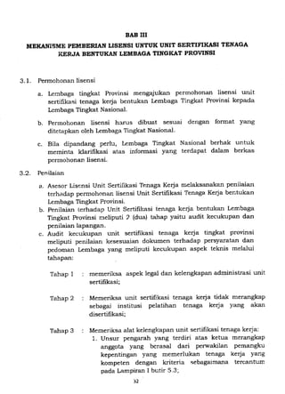 Permen PU No. 08/PRT/M/2012