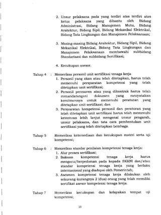 Permen PU No. 08/PRT/M/2012