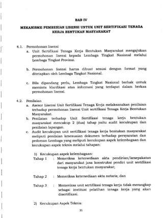 Permen PU No. 08/PRT/M/2012